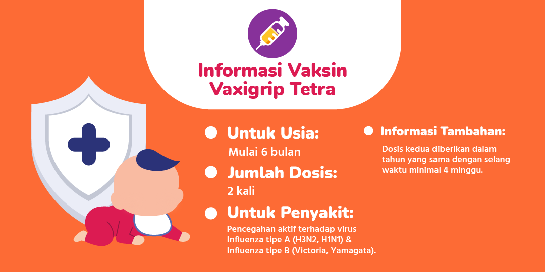 DELETED-Paket Vaksin Influenza