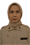 Dian