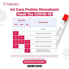 Informasi Lengkap Dan Buat Janji Di Laboratorium Klinik Kimia Farma Kebayoran Lama Biaya Tindakan Medis Daftar Dokter Selengkapnya
